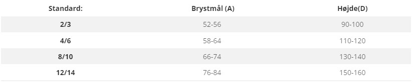 Størrelsesguide: Brystmål og højde for børn.