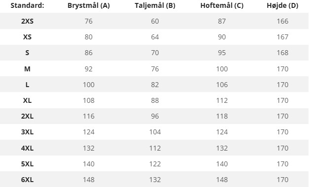 Størrelsestabel for tøj med mål i centimeter