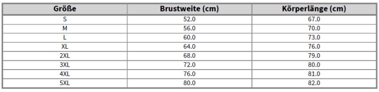Tøjstørrelsestabel med bryst- og kropsmål