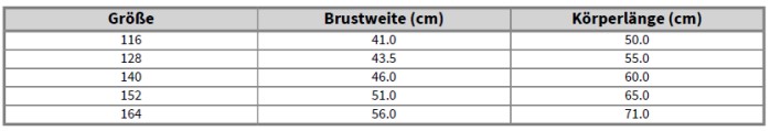 Tabel med børnestørrelser og kropsmål i centimeter